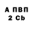КЕТАМИН VHQ FURIA TV