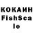 Cannafood конопля Katerina Tokatly